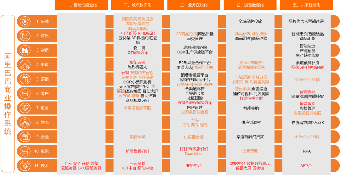 一码一肖100%精准生肖第六,专业解析评估_UHD款10.176