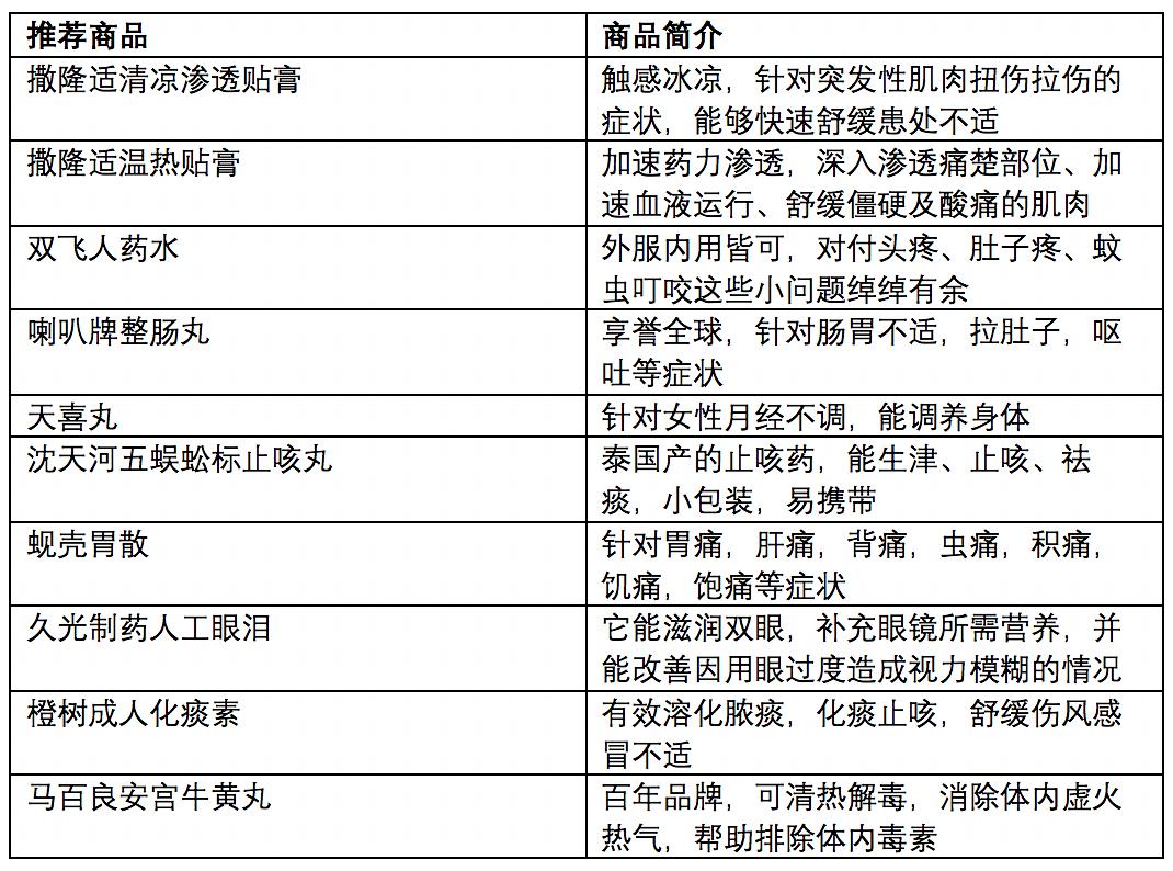 2024澳门天天开彩大全,安全性执行策略_Prestige62.651