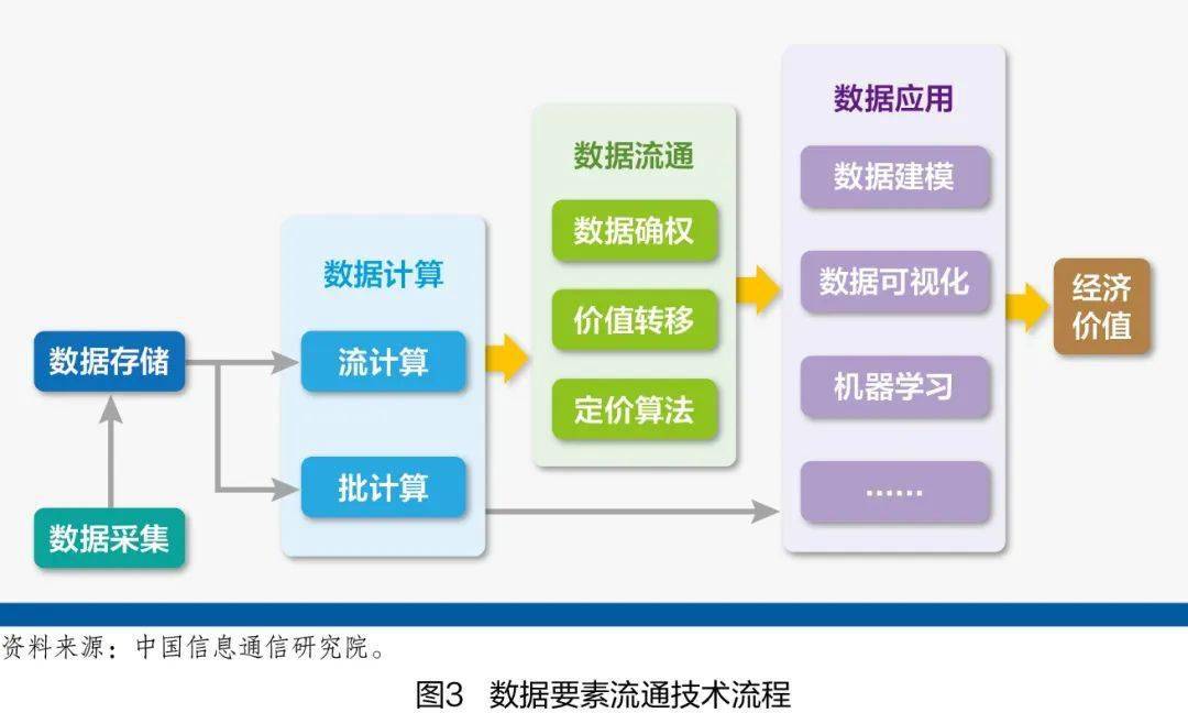 新澳准资料免费提供,数据驱动设计策略_X版42.837