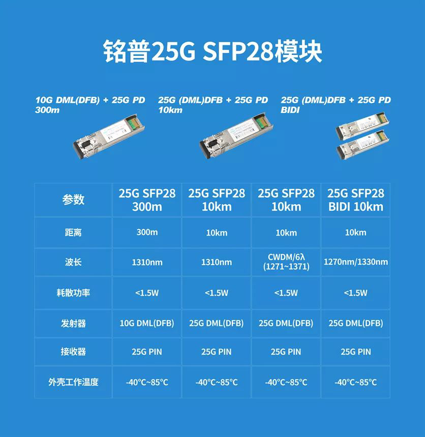 新澳门今天最新免费资料,高速响应策略_SHD94.996