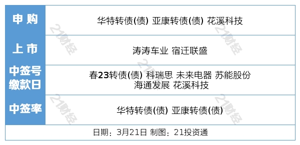 广东二八站免费提供资料,高度协调策略执行_eShop53.105