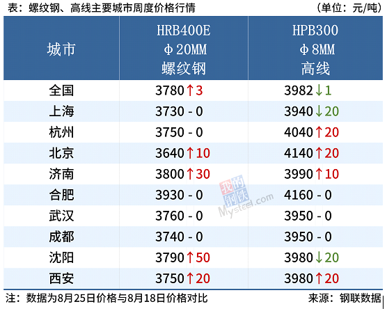 2024年新奥天天精准资料大全,可靠性执行方案_QHD54.425