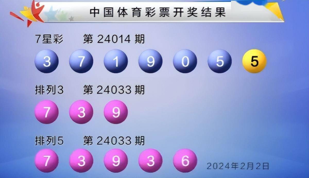 新澳今晚六给彩开奖结果,收益成语分析落实_手游版2.686