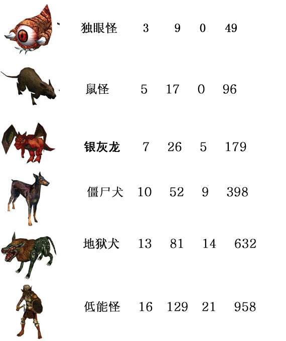 新澳天天开奖资料大全最新5,市场趋势方案实施_游戏版1.967