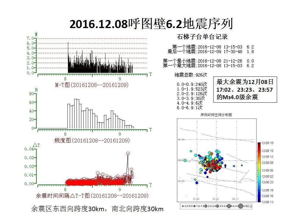 管家婆资料大全,实地分析数据方案_D版20.104