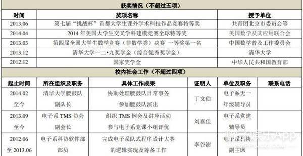 新奥门六开奖结果2024开奖记录,迅捷处理问题解答_Prime32.142