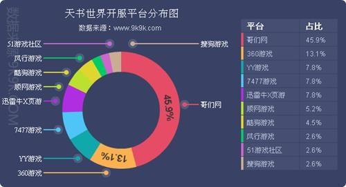 挂牌之全篇100免费挂牌,数据分析解释定义_QHD66.726