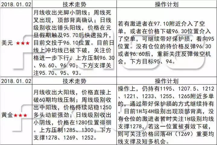 奥门全年资料免费大全一,广泛的关注解释落实热议_模拟版9.232