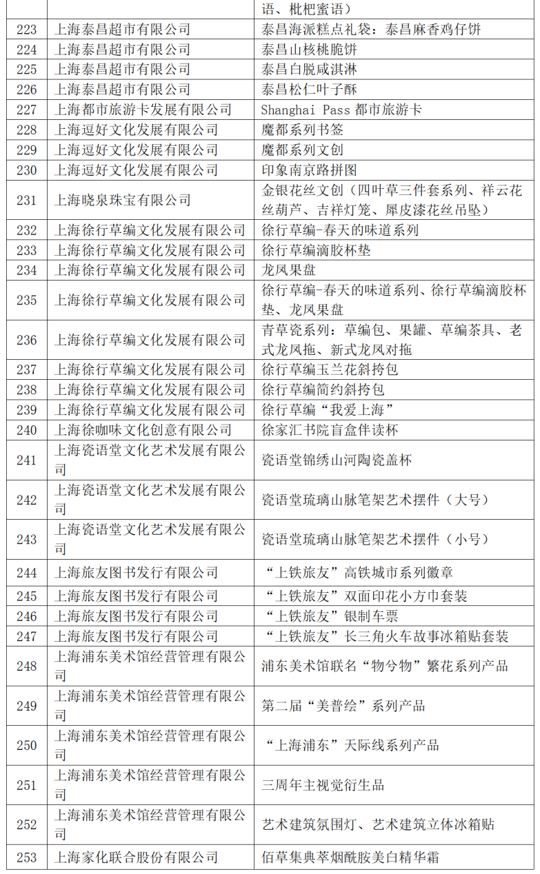 2023新澳门免费开奖记录,合理化决策评审_终极版14.825