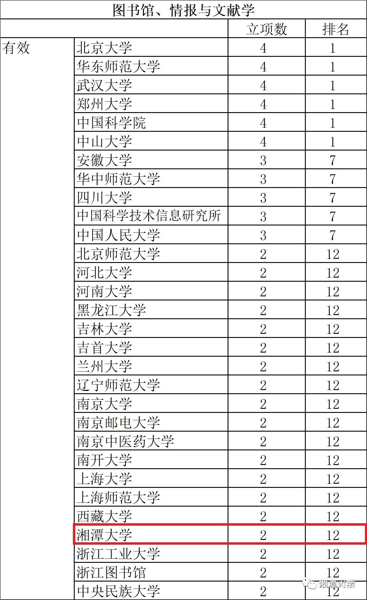 2024年12月14日 第24页