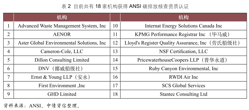 2024新奥精准正版资料,数据整合方案设计_XE版38.822