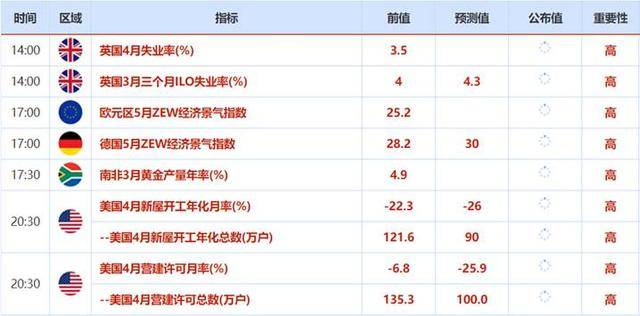 2024年新澳门天天开好彩大全,可靠设计策略解析_Max45.35.70