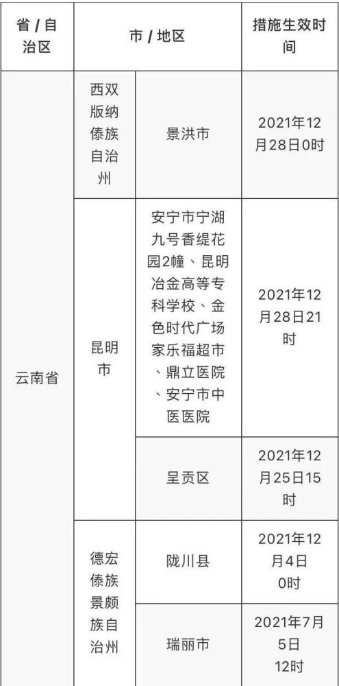 新澳精准资料免费提供221期,功能性操作方案制定_创意版2.362