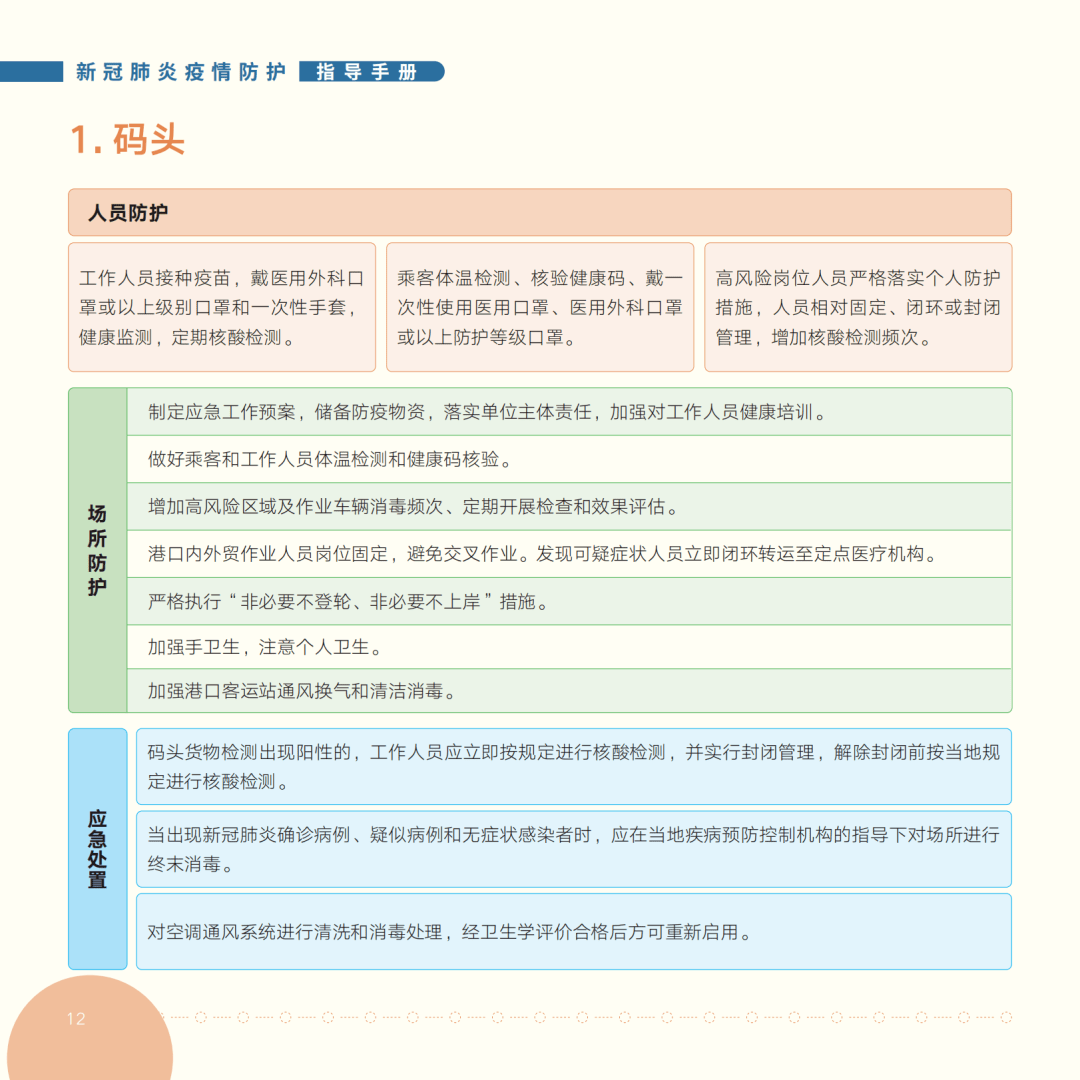 新澳门六开奖号码记录33期,快捷问题解决指南_创意版56.264