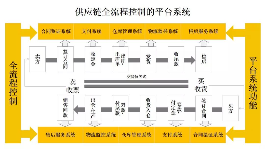 新澳天天开奖资料大全最新开奖结果查询下载,完善的执行机制解析_极速版39.78.58