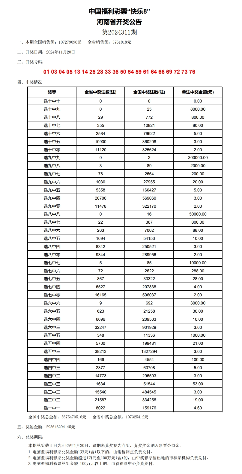 20246571067Com奥门开奖记录,平衡指导策略_pro38.262