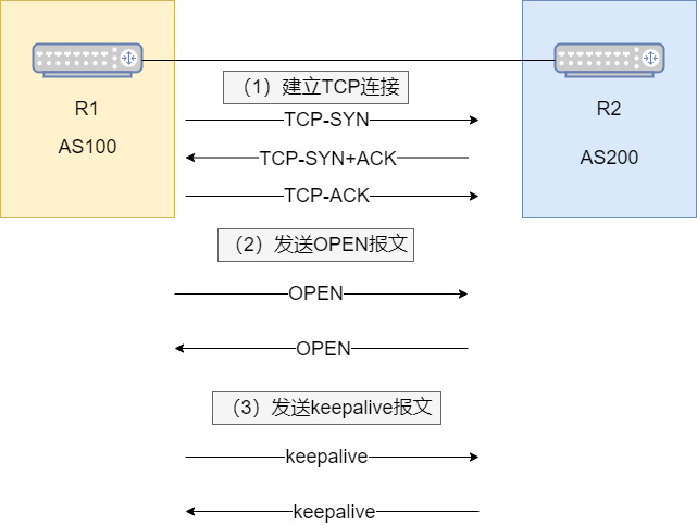 新澳门资料,系统解答解释定义_pack92.222