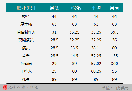 小鱼儿论坛,收益成语分析定义_Tizen12.95