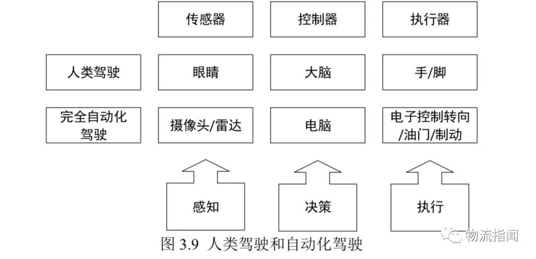 2024年12月15日 第100页