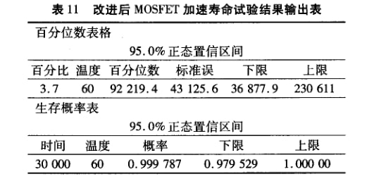 澳门中特网,实地数据验证分析_Hybrid96.627