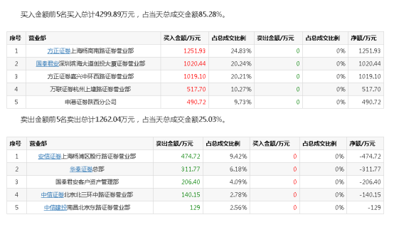 新奥好彩免费资料大全,精细策略分析_3K71.908