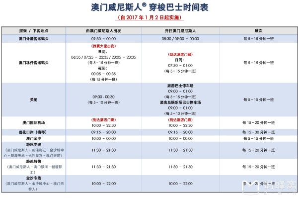 新澳门开奖结果2024开奖记录查询,新兴技术推进策略_专家版1.936