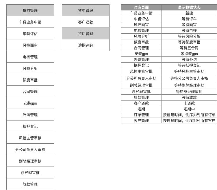 2024年12月15日 第89页