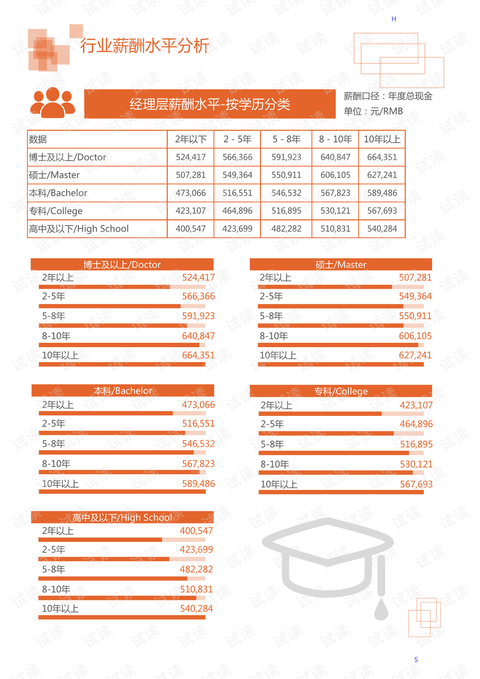 澳门最精准最准的龙门,经济性执行方案剖析_进阶版6.662