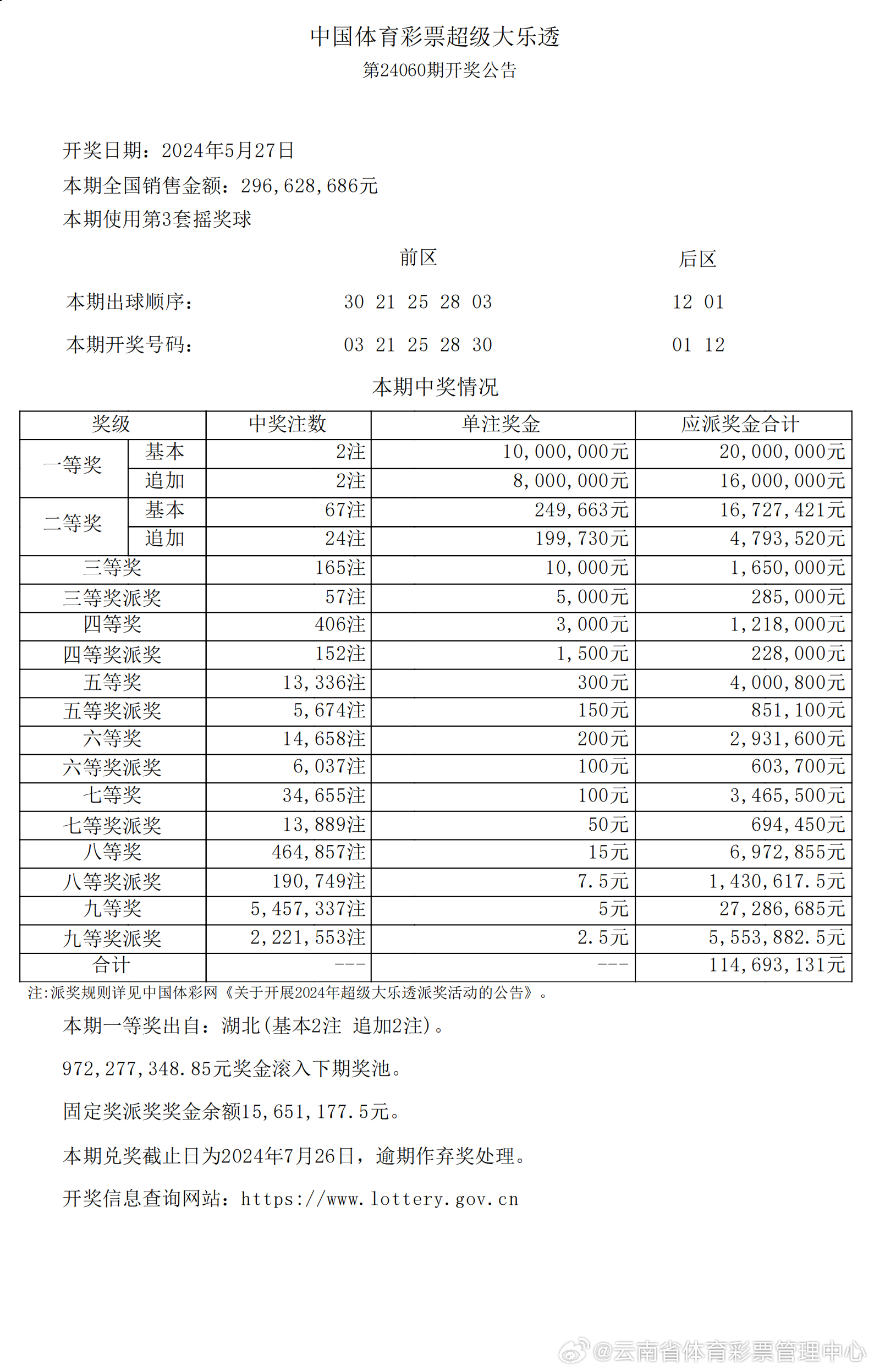 2024年新澳历史开奖记录,数据整合方案实施_HDR版94.649