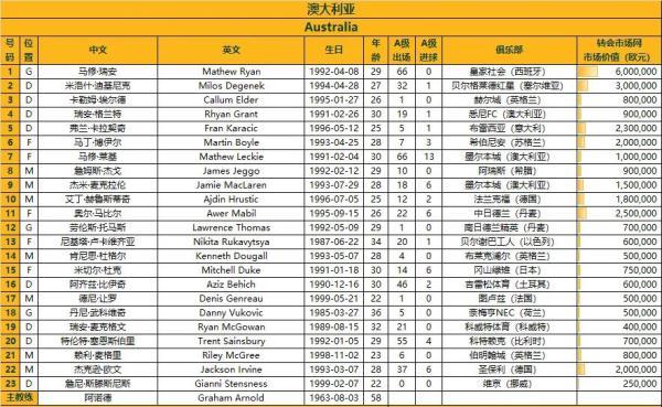 新澳开奖记录今天结果查询表,广泛方法解析说明_Tizen66.988