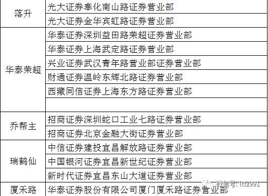 三肖必中三期必出资料,准确资料解释落实_优选版2.332