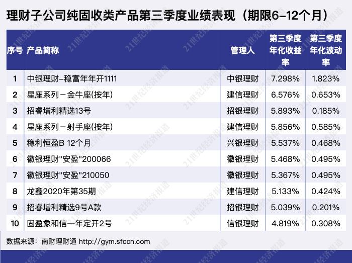 白小姐三肖三期必出一期开奖2024,系统化分析说明_NE版10.547