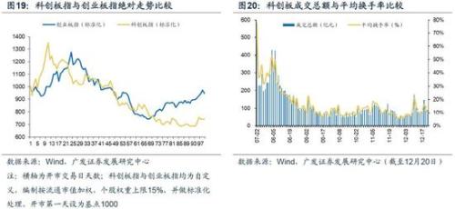 2024年12月15日 第77页