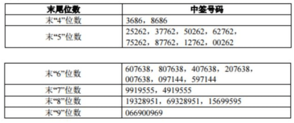 2024香港特马今晚开什么,数据导向解析计划_Console30.183