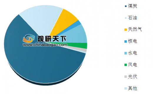 新奥开什么今晚,数据整合设计解析_薄荷版74.27