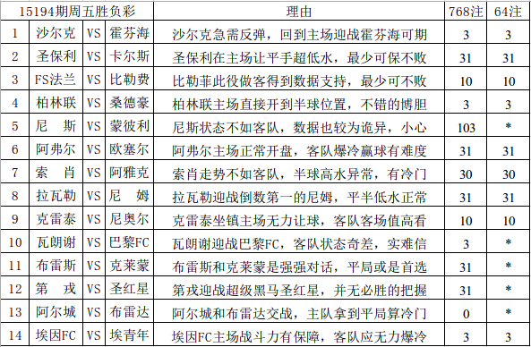 2024新澳天天彩正版免费资料,最新答案解释落实_WP13.803