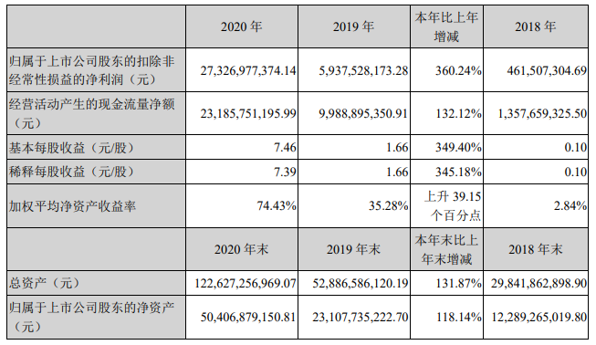 2024年新澳开奖结果查询表,迅速解答问题_VR88.755