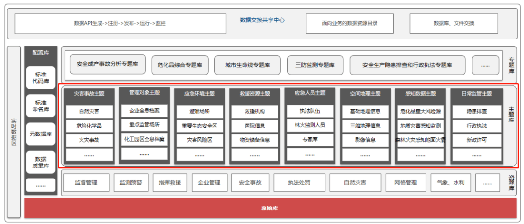 新澳现场开奖结果查询,数据导向方案设计_LE版21.22