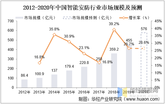 2024年12月15日 第70页