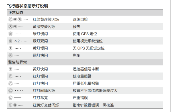 2024新澳正版免费资料大全,统计解答解析说明_高级款50.356