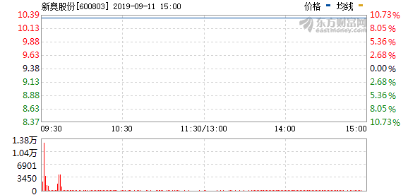 新奥今天晚上开什么,实时解答解释定义_Lite51.29