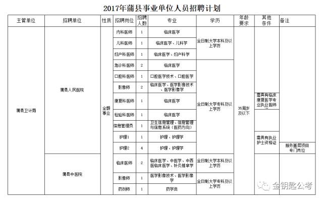 二四六天好彩944cc246天好资料,状况分析解析说明_交互版71.74