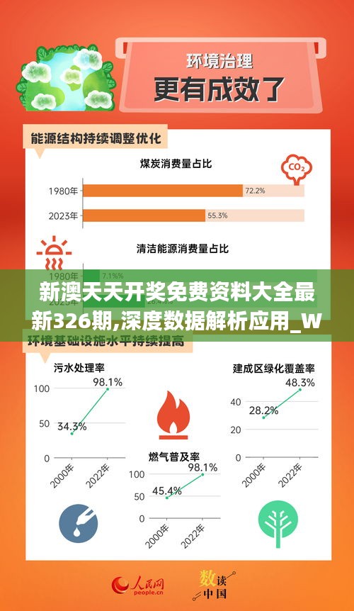 新奥精准资料免费提供630期,实地评估解析数据_桌面版81.304