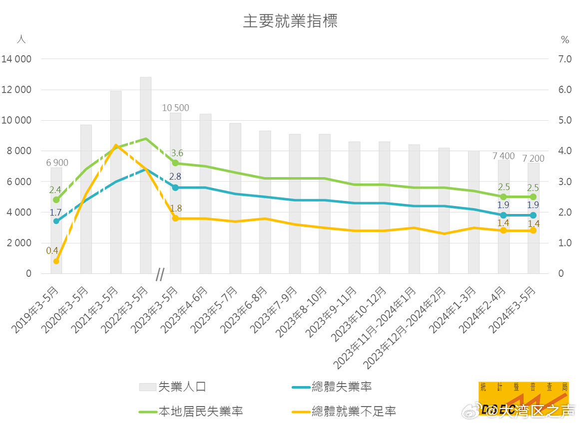 新澳门2024年资料大全管家婆,有效解答解释落实_标配版38.374