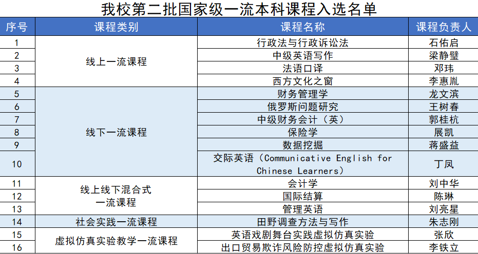 澳门六开奖结果2024开奖记录查询十二生肖排,实地验证分析_AR版40.231