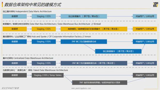 精准一肖100%准确精准的含义,深入执行方案数据_领航款81.856