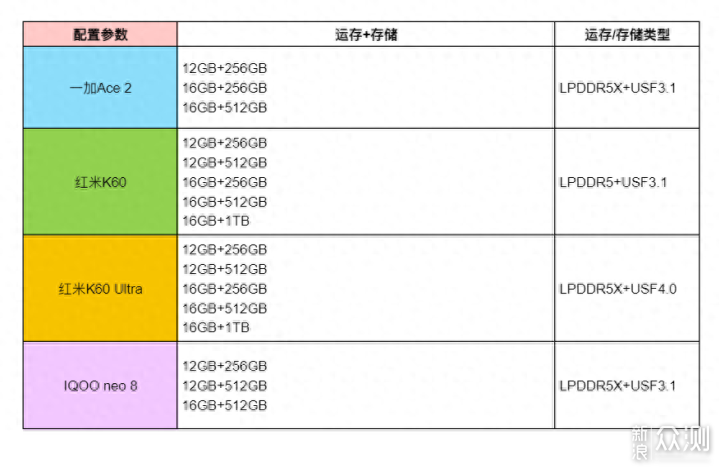 2024新澳门天天开奖免费资料,真实数据解析_Gold69.651