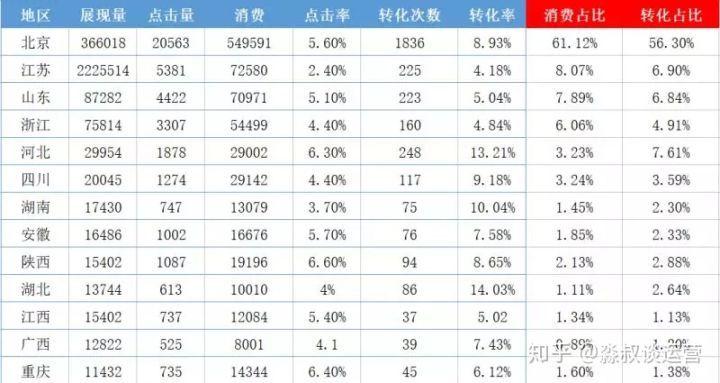 马会传真-澳冂,实地数据分析方案_Notebook28.187