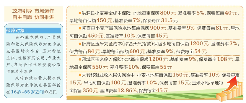 2023新澳门免费开奖记录,确保成语解释落实的问题_户外版95.979