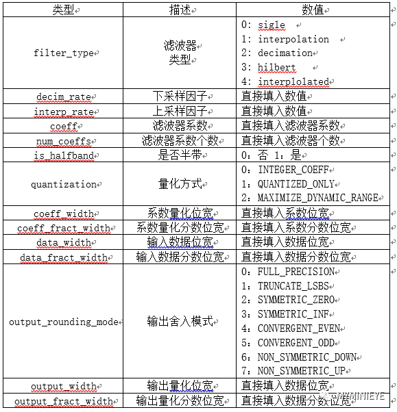 新澳六开奖结果2024开奖记录,实地计划验证策略_FHD版99.774